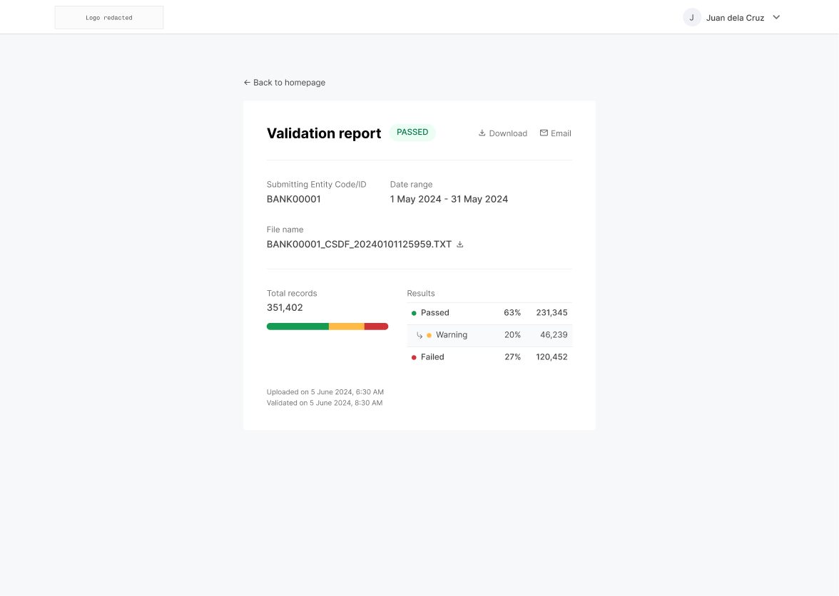Validation report